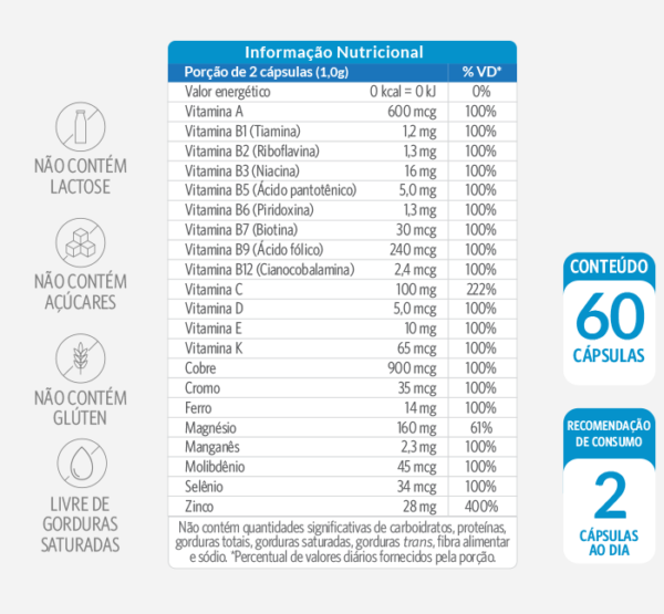 Biofin Men - Tabela Nutricional